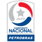 Primera División (Chile) - 2024