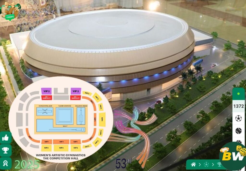 2025 World Artistic Gymnastics Championships Overview