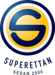 Superettan (Sweden) - 2026