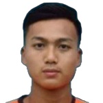N. N. Aung Z.