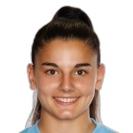 Laia López