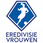 Eredivisie Women (Netherlands) - 2026